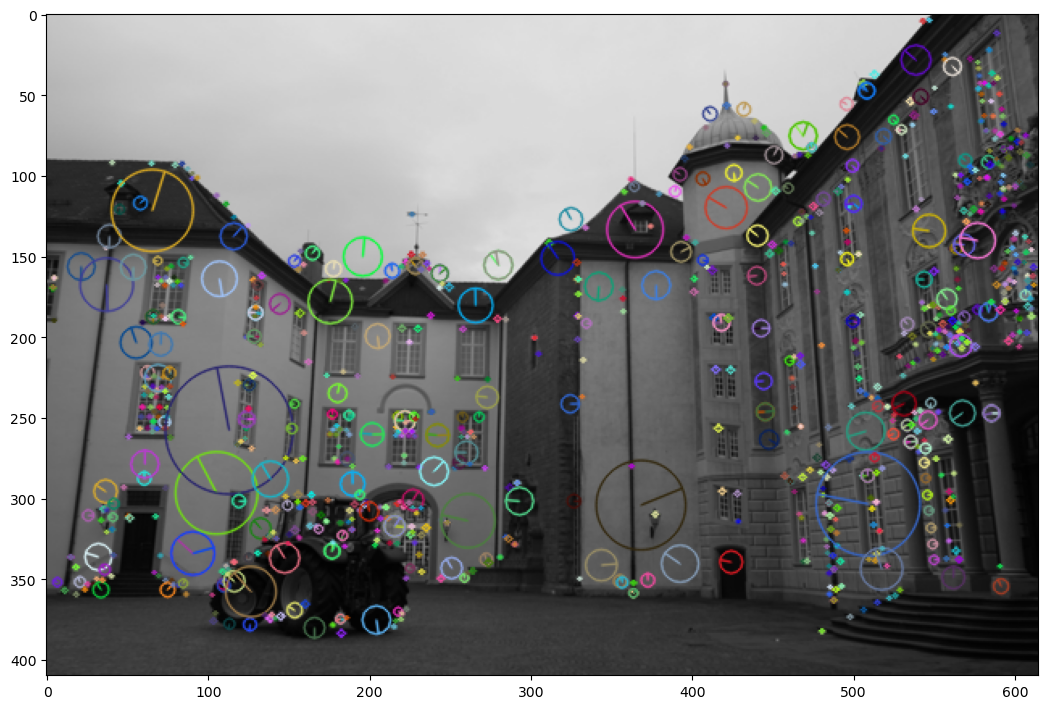 3D Reconstruction from two 2D images